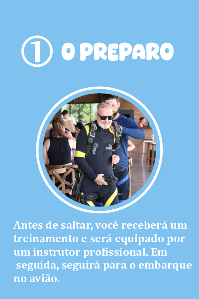 Preparo